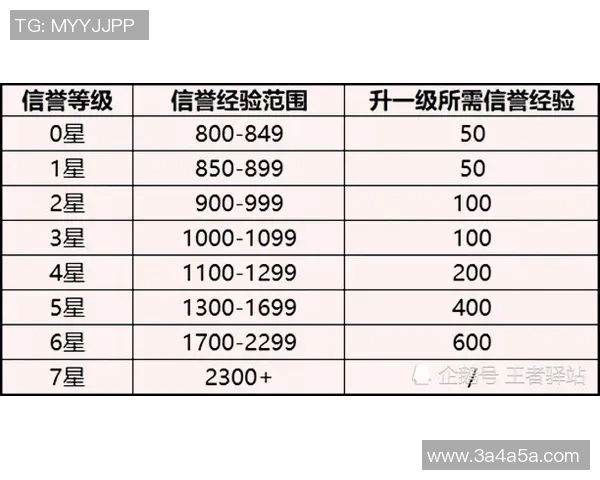 利用计算机科学算法优化彩池制赔率计算方法探讨与实践 利用计算机科学算法优化彩池制赔率计算方法探讨与实践