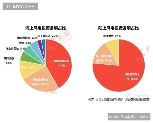 匿名性与去中心化如何挑战新型赌博监管的有效性与可行性